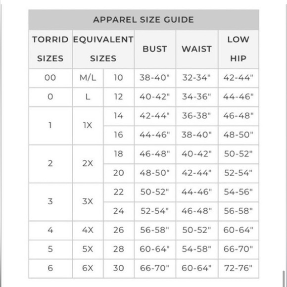 BNWOT Torrid floral dress - Picture 3 of 3